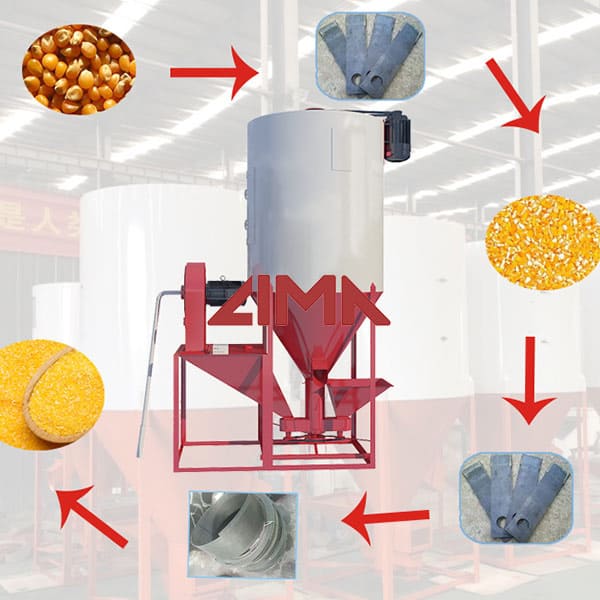 <h3>Poultry Feed Pellet Mill Making Machine Pelletizer for …</h3>
